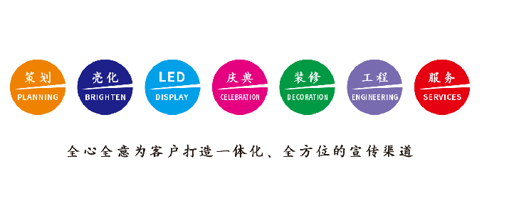 鹤壁广告公司该如何满足客户需求？